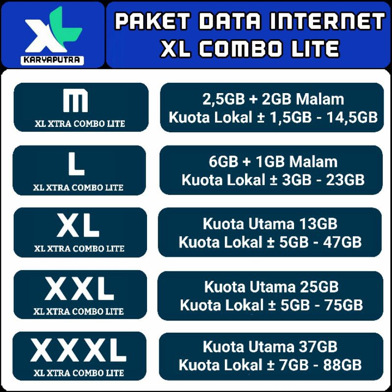 Voucher Xl Combo Lite 1gb 2gb 3gb 4 5gb 7gb 13gb 25gb 37gb S M L Xl Xxl Xxxl Hotrod Mini Shopee Indonesia