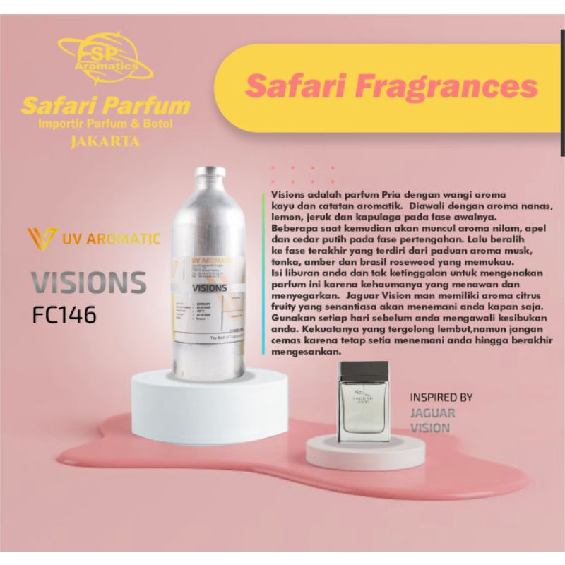 VISIONS inspired by JAGUAR VISI0NS (100ML UV)