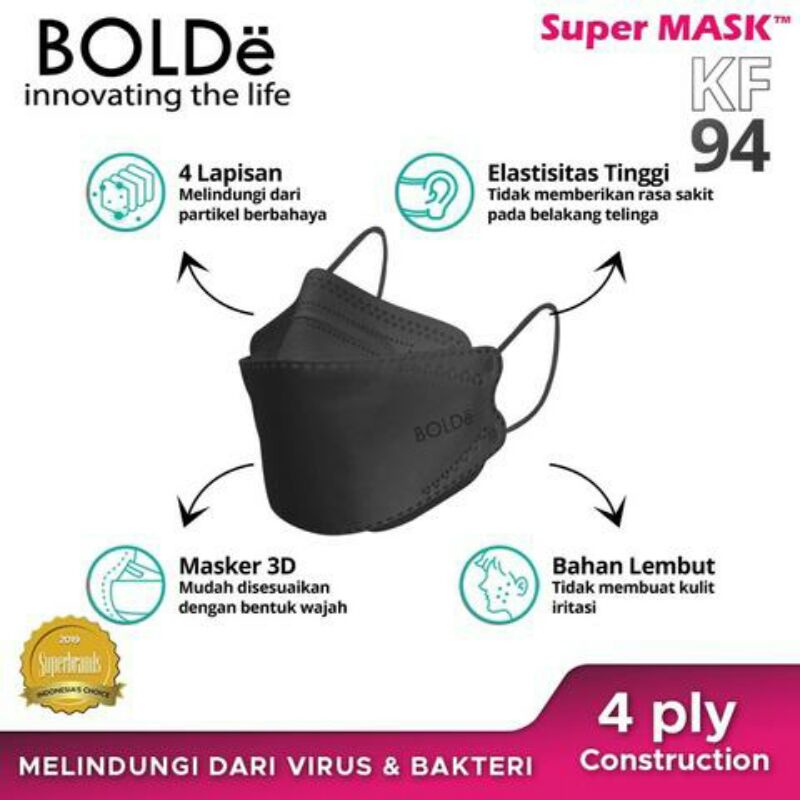 Masker KF-94 / Korean Mask ( 10 pcs / pack )