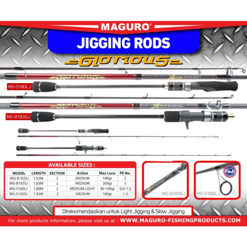 Joran MAGURO GLORIOUS Pe 3