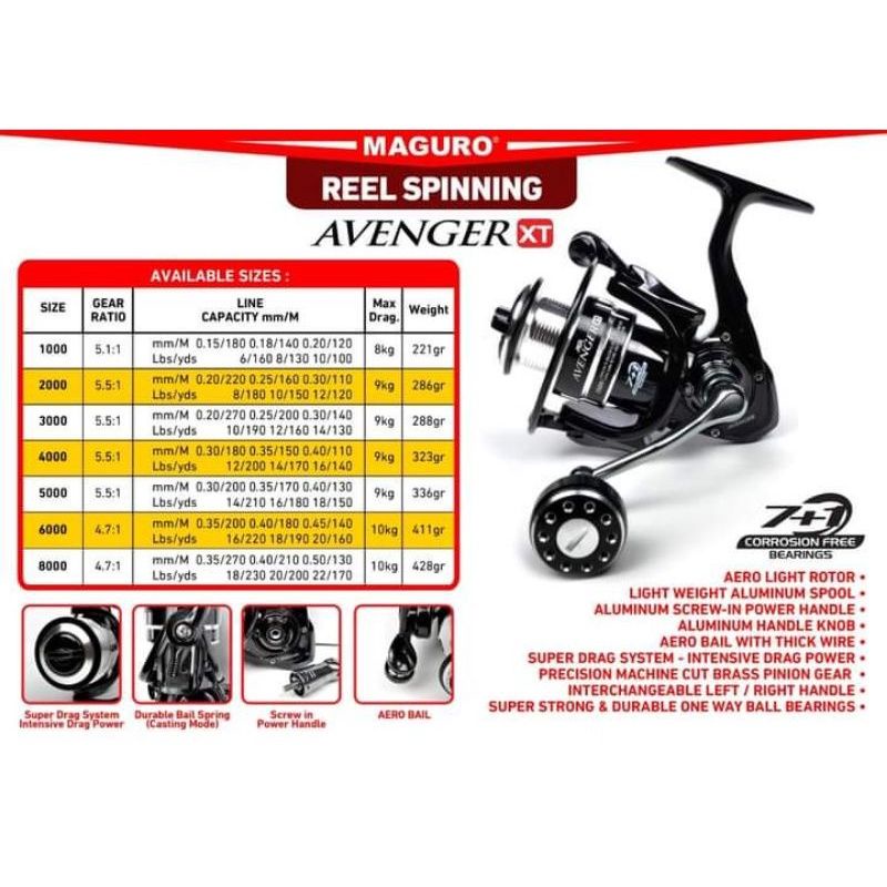 reel pancing maguro avenger XT spinning