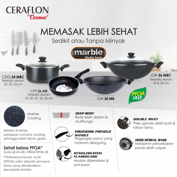 Cosmos Ceraflon Wok Marble 36 cm CW 36 MBC F