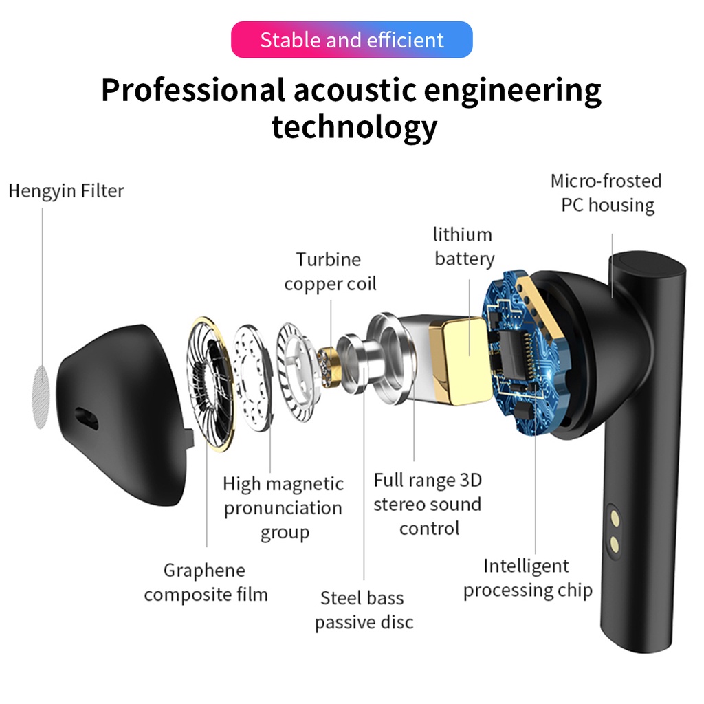 TWS Headset Bluetooth Full Bass Headset Nirkabel Sejati 9D Stereo Pengurangan Kebisingan HIFI Dengan Mikrofon