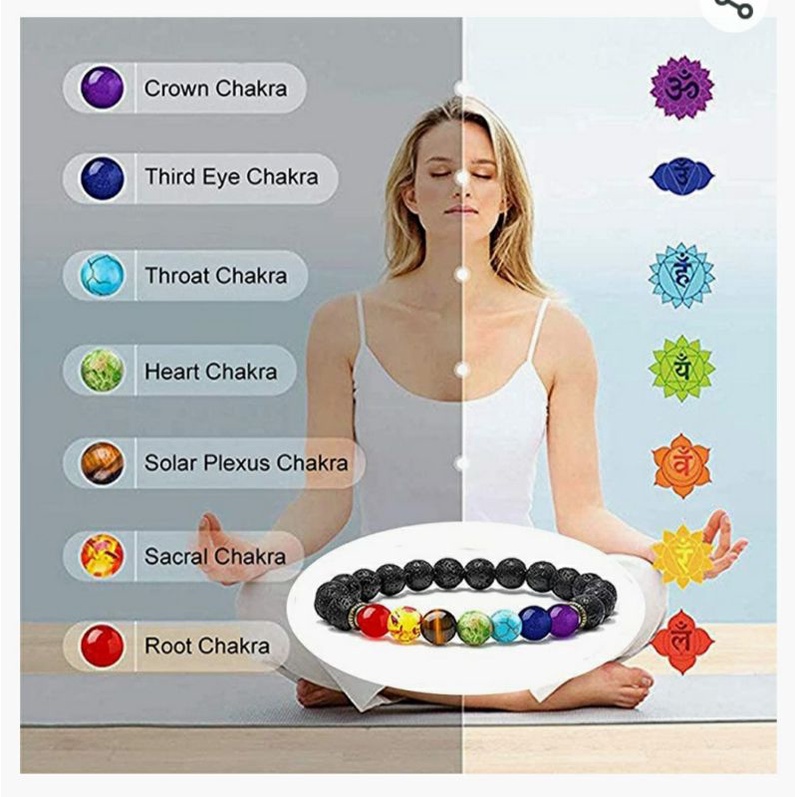 Gelang Yoga batu alam 7 chakra Crystal Healing Properties