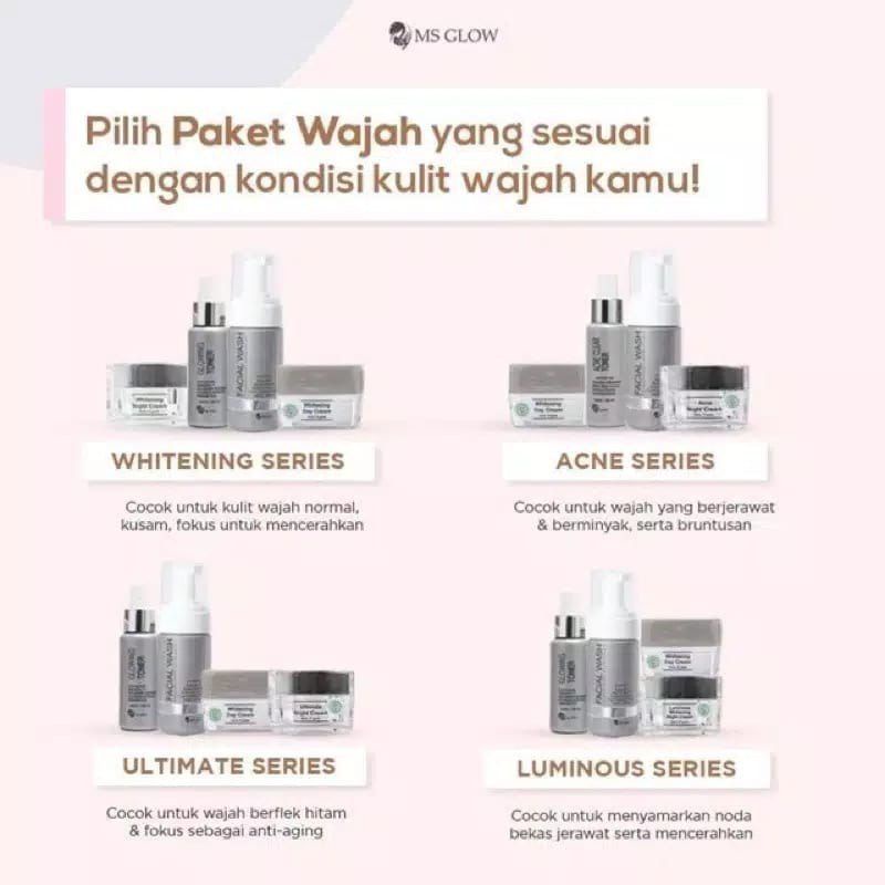 Ms Glow/Paket kecantikan/skincare