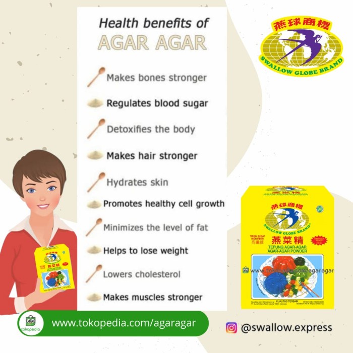 

pakai-siap-tepung-bumbu-tepung- swallow globe brand tepung agar-agar best quality 7gr x 12 sachet