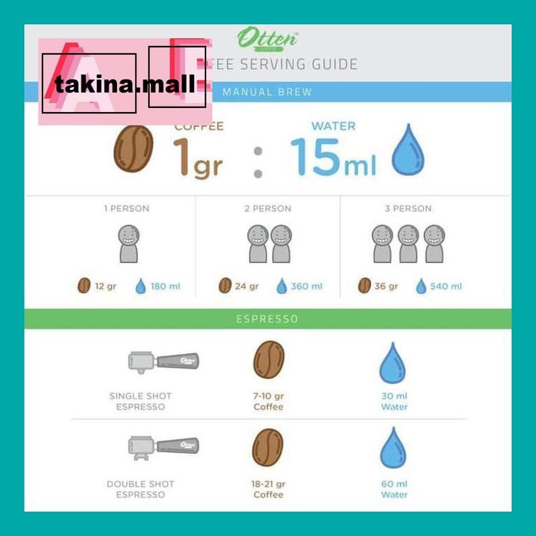 

Koptakk0 Aceh Gayo Atu Lintang 200G Kopi Arabica Tak05Sc