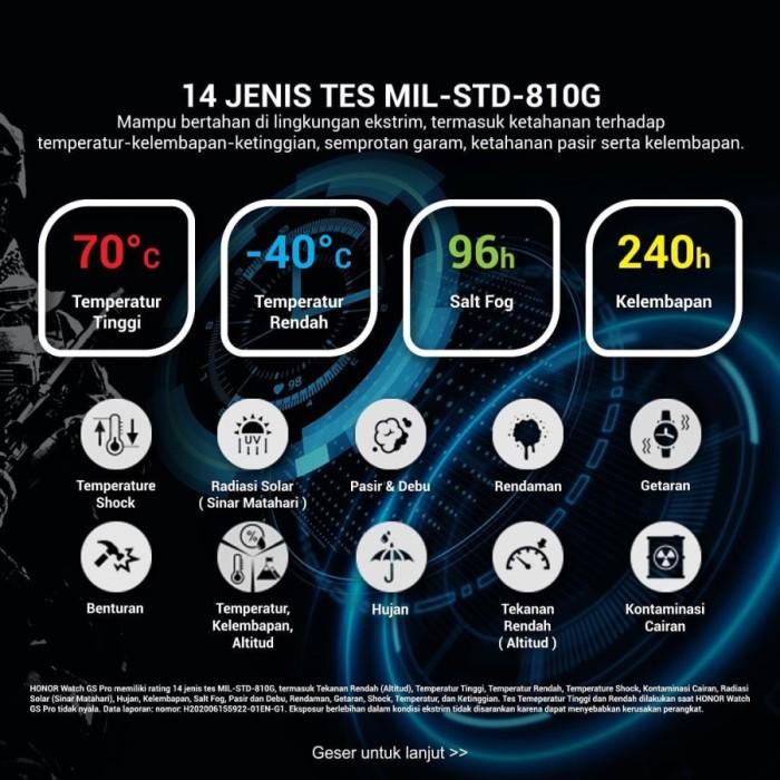 SMARTWATCH HUAWEI HONOR WATCH GS PRO -GARANSI RESMI-