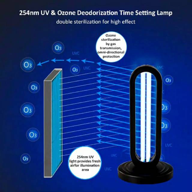 Lampu Ultraviolet (UVC) + Ozone