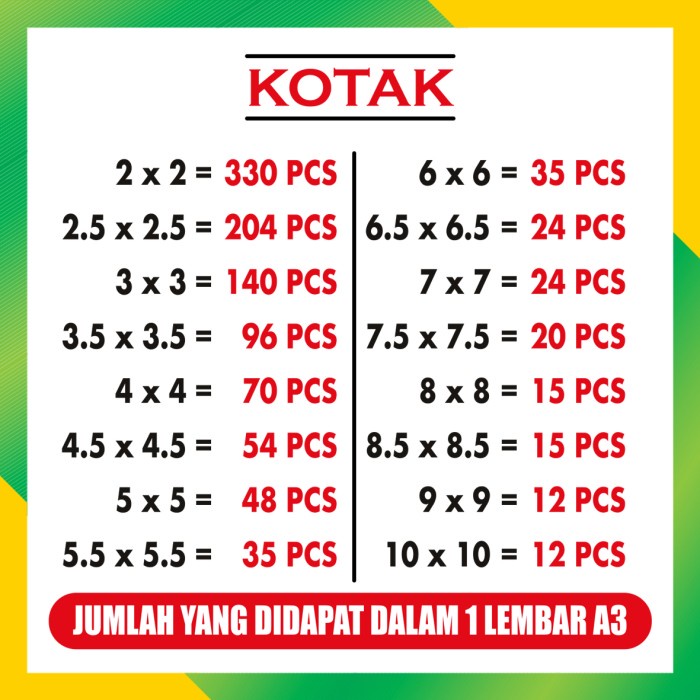 

PEREKAT-PENGIKAT- CETAK STIKER LABEL PRODUK KEMASAN A3+. STIKER CHROMO CROMO CUTTING -PENGIKAT-