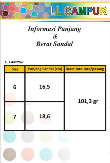 Sandal jepit karet Anak dan Dewasa...Harga edan!!! Sandal Murah YEYE LL CAMPUR
