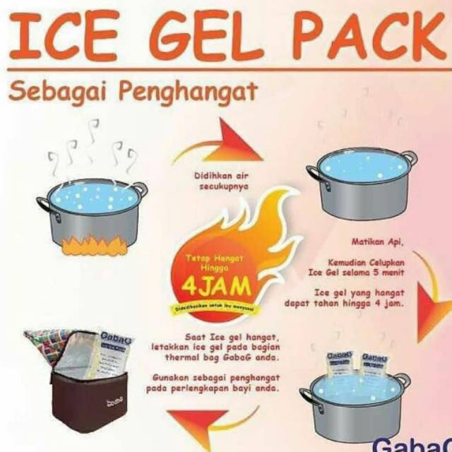 homimart I GABAG Ice Gel / Hot &amp; Cold Gel Pack Gabag ukuran 200gr 200 gr / Gabag Ice Gel Kids 200gr