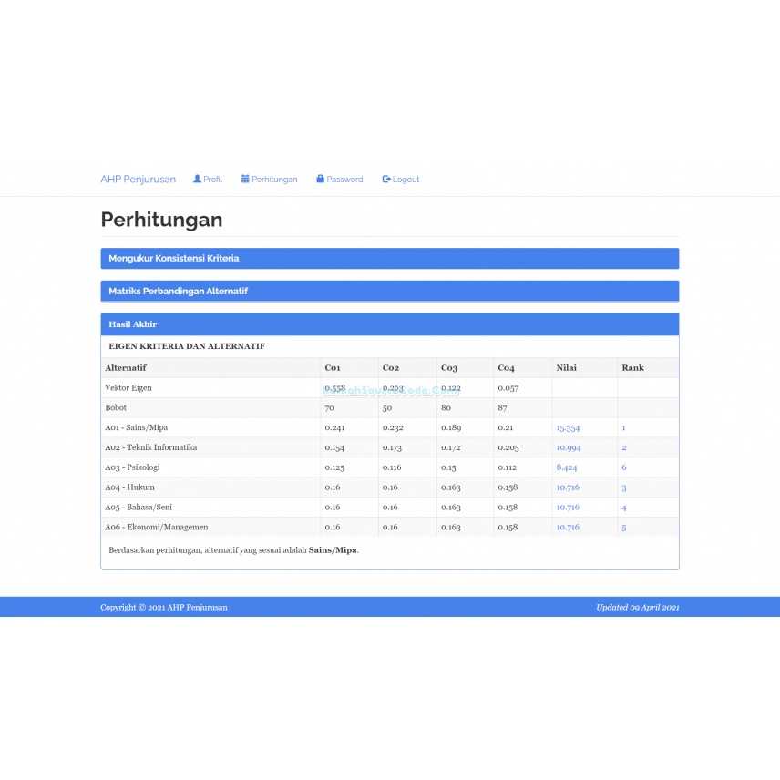 Source Code AHP Penjurusan PHP