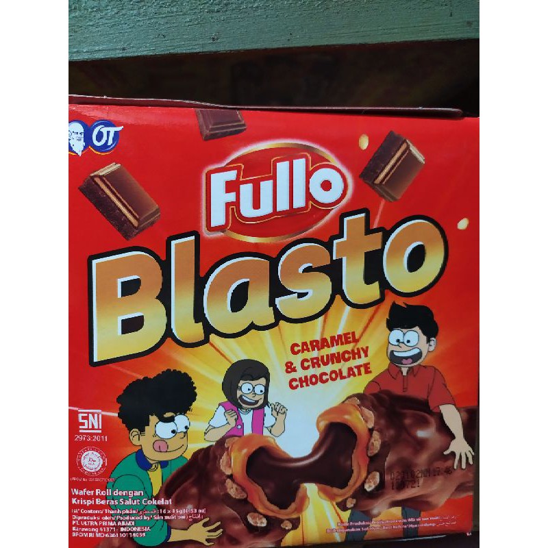 

Fullo Blasto