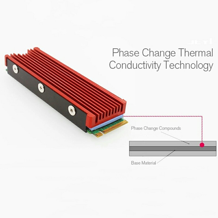 охлаждение nvme. радиатор nvme m. Ekwb ek-m. 2 samsung. радиатор на ссд м2.