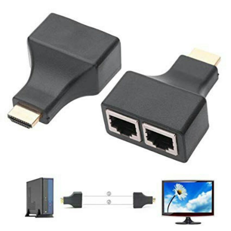 Konektor HDMI Extender HDMI to LAN RJ45 Kabel UTP Dual Port 1080P