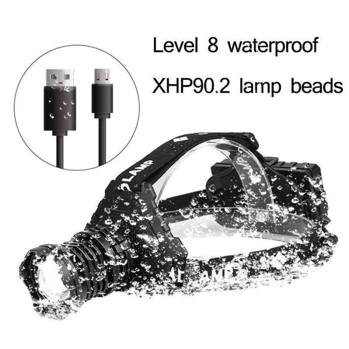Senter Kepala Headlamp Led Cree Xhp70 8000 Lumens Camping Berburu -