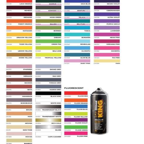 

Barang Terlaris ➤ DITON KING 400 ML | BLACK KING DK 309~