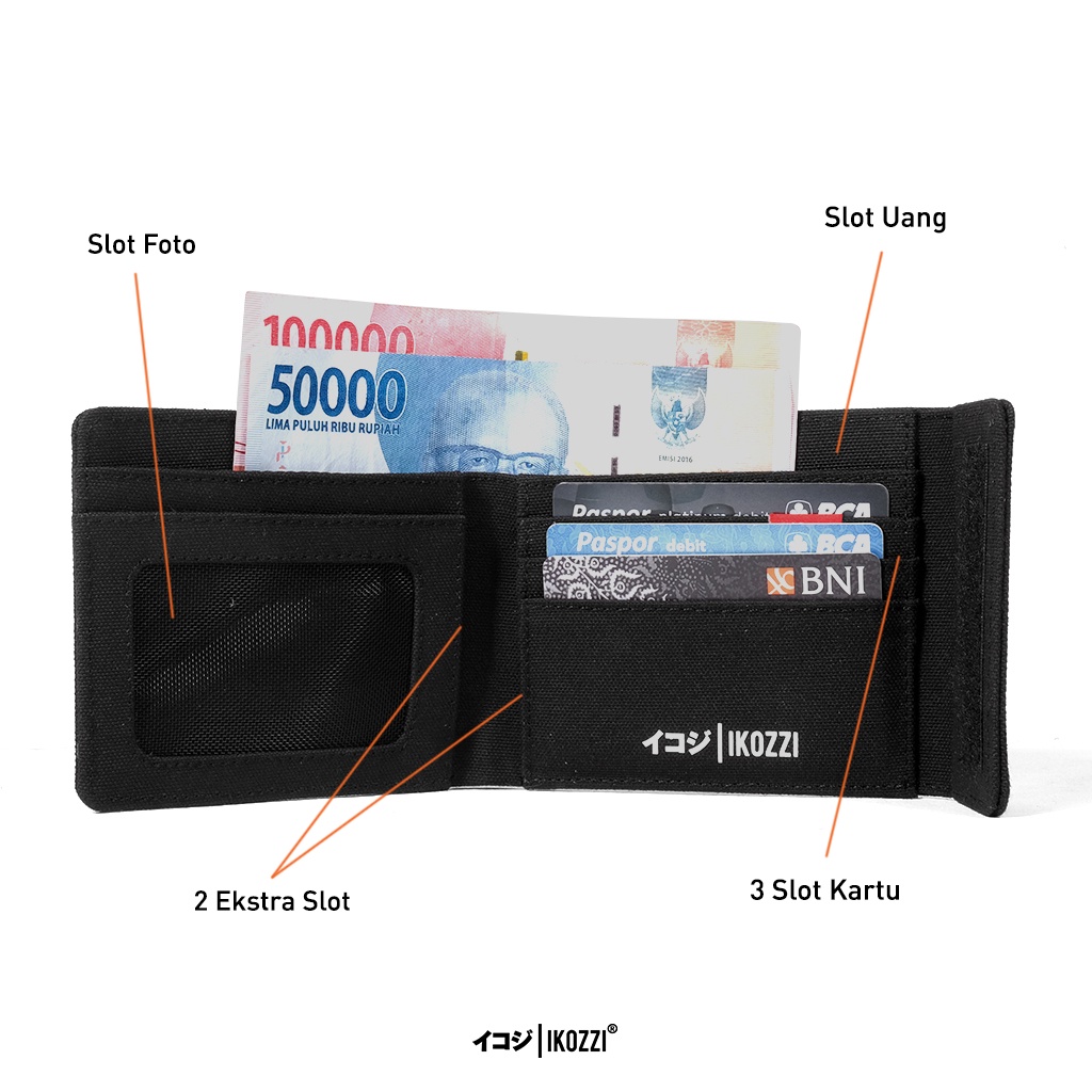 IKOZZI BURST Wallet - Dompet pria