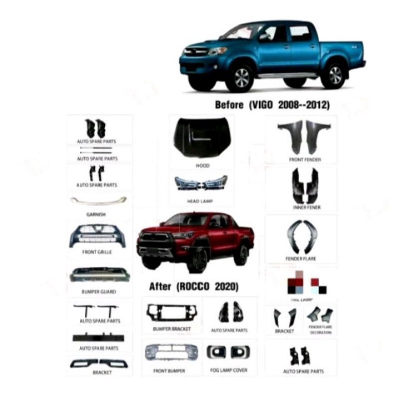upgrade hilux 2008 2011 menjadi hilux rocco 2021