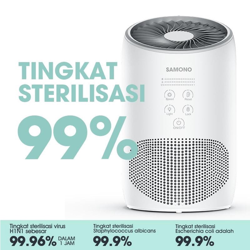 Samono SW-APB80 Air Purifier Filter HEPA Pembersih Udara Ruang Tamu Kamar Tidur