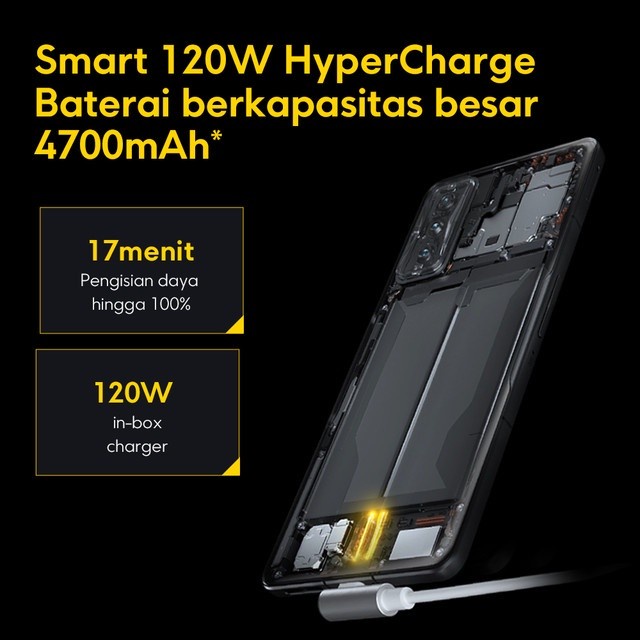 Xiaomi Poco F4 GT 12/256GB Snapdragon® 8 Gen 1 6,67&quot; Amoled Display - Garansi Resmi 1 Tahun