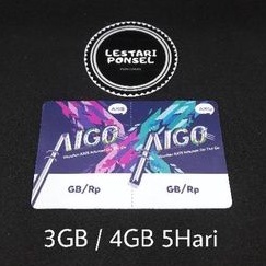 Voucher Axis 2GB 5 Hari BOY/BIG BOY
