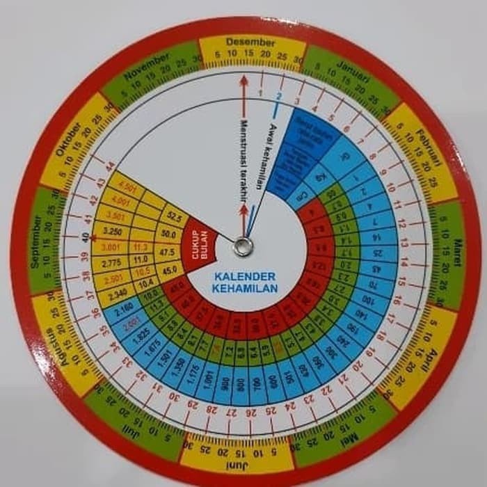 Jual Kalender hamil / kalender kehamilan putar Indonesia|Shopee Indonesia
