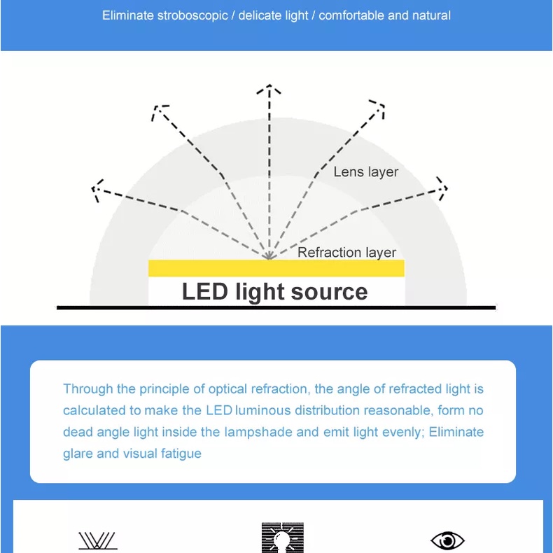 BACKLIGHT TV LED SAMSUNG 32 INC UA 32F4000 32F5000 32F5500 32F4150 32F6100 32F6400 32F5105 LAMPU BL 9K 3V 32F UA32F4000 UA32F5000 UA32F5500 UA32F4150 UA32F6100 UA32F6400 UA32F5105 32INCH 32INC 32IN 9 KANCING LED SAMSUNG INCH IN 32F 9K