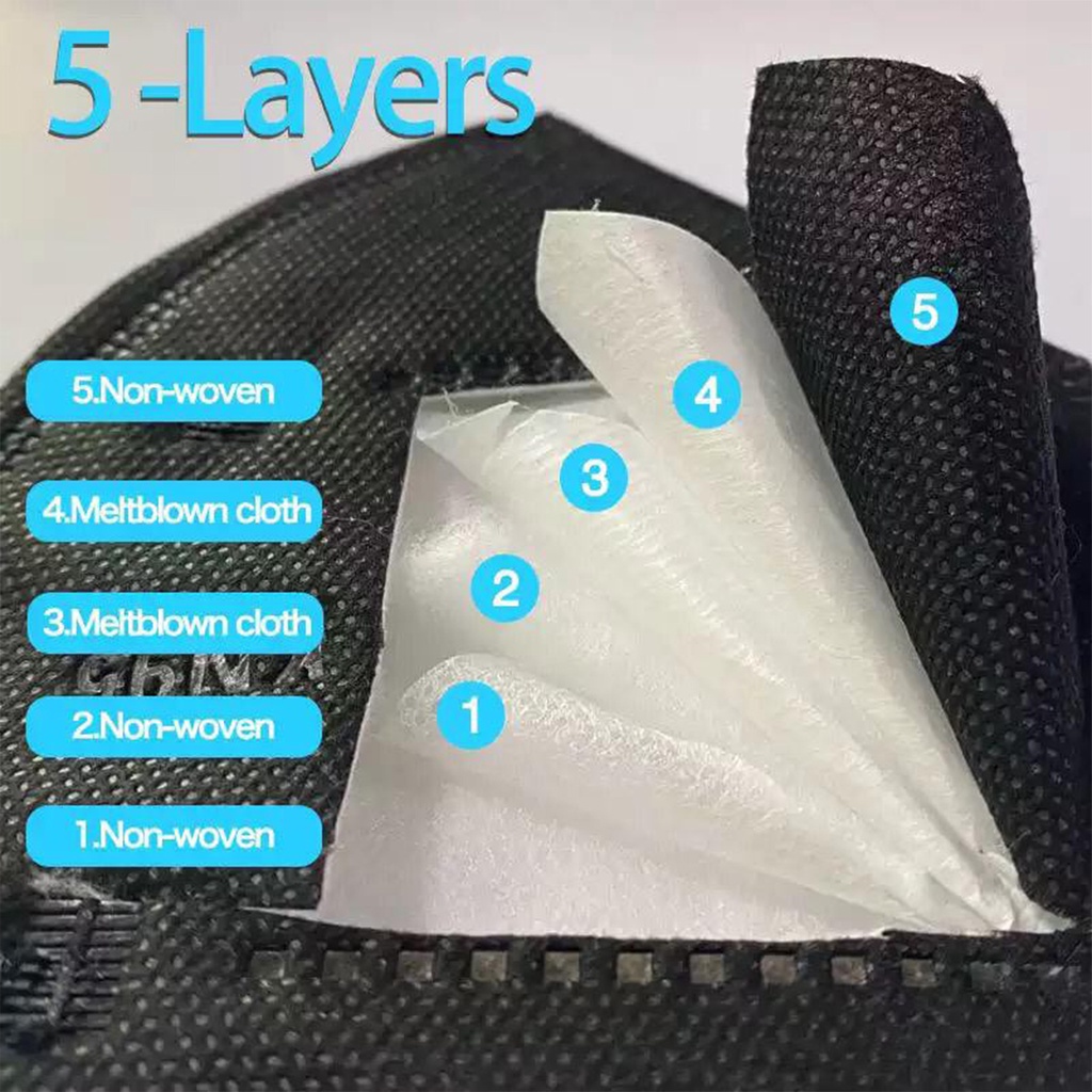 Masker KN95 20 pcs Keholl