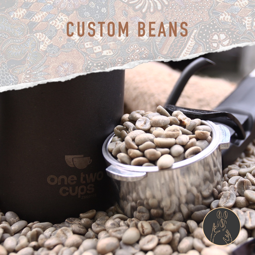 

Custom Beans