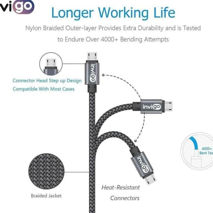 INVIGO Exxy V8/6500C Micro Cable