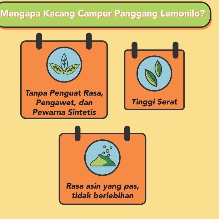 

CodeCc1C6--Lemonilo Kanilo Kacang Campur Panggang 125g