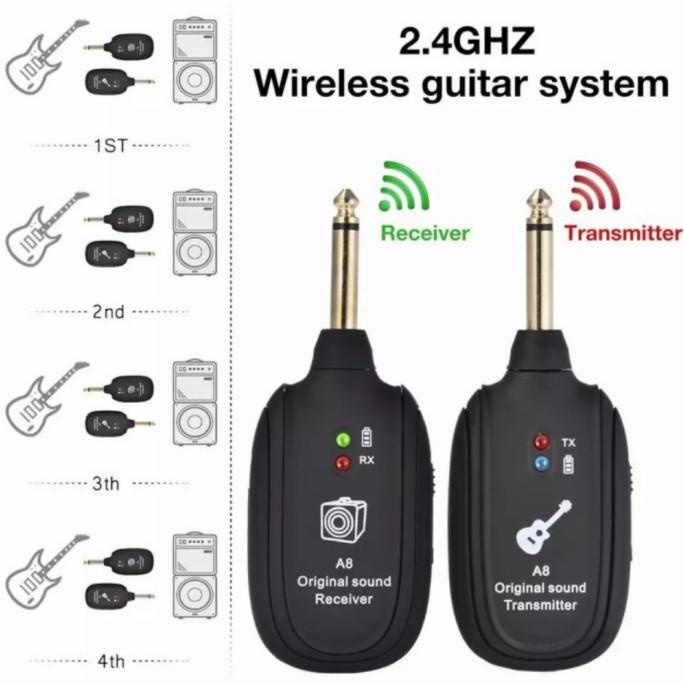 Jack Gitar & Bass Wireless