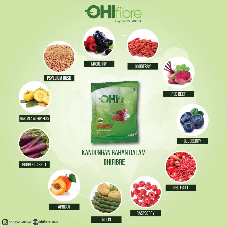 OHIFIBRE MIXBERRY (MINUMAN KAYA SERAT DENGAN BANYAK MANFAAT) BPOM BOX