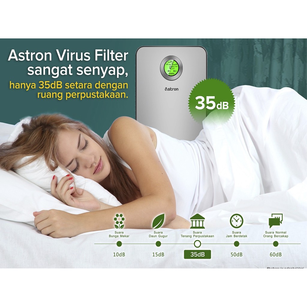 Astron Air Purifier AF-70VF Astron Virus Filter 70m2 Remote &amp; WIFI