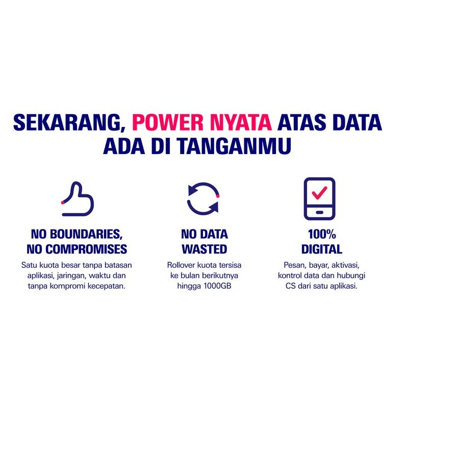 Star Seller,Live.On XL Kartu Perdana Power Full 50GB + 50GB Bonus (30 hari) 4.5G + 20 Min Nelpon + 2