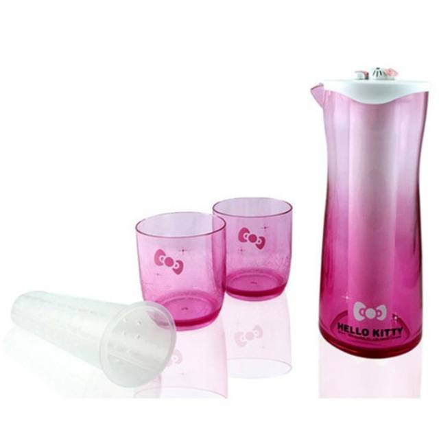 Ceret Teko Set Filter Gelas Plastik 681 Hellokitty pink