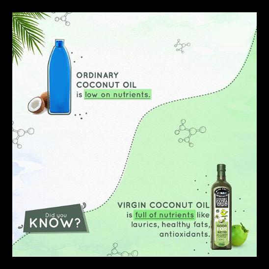 

MINYAK KELAPA EXTRA VIRGIN COCONUT OIL VCO - PURE UNREFINED 100% 250ML TERLARIS