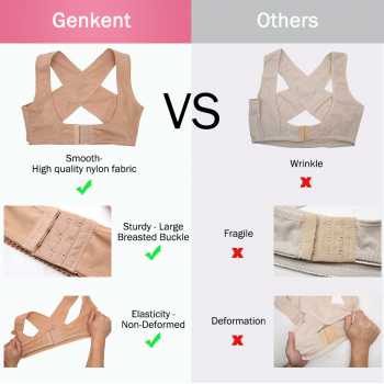 Korset Tali Body Harness Punggung Breast Support / Korset Punggung Wanita korset Memperbaiki Tulang / Korset Tali Body Korset Penegak Punggung Wanita / Tali Penyangga Koreksi Punggung Korset Penegak Punggung Push Up Dada Body Korektor Postur Punggung