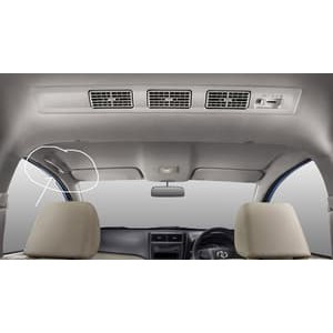 Otomotif - Aksesoris Mobil - Interior Handle Pegangan Tangan Atas All New Avanza/ Xenia 2014 Promo