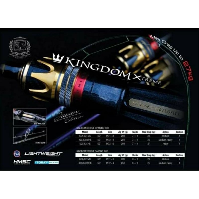 Rod Joran Team Seahawk Kingdom Xtreme 632