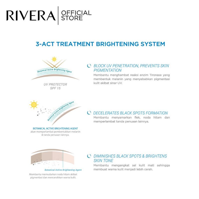 Rivera Endless Bright Fairness Glow Night Cream