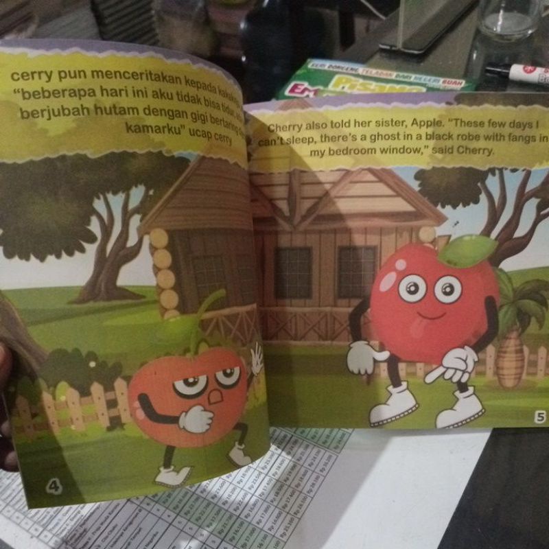 buku seri dongeng teladan dari negri buah full color 24 halaman (19×19cm)