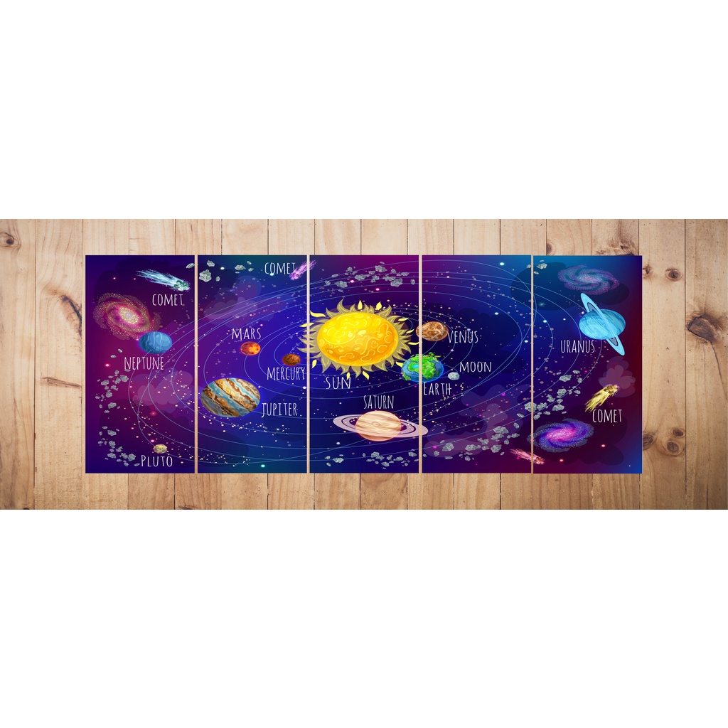 Hiasan Dinding Edukasi Planet & Tata Surya Uk 150x60
