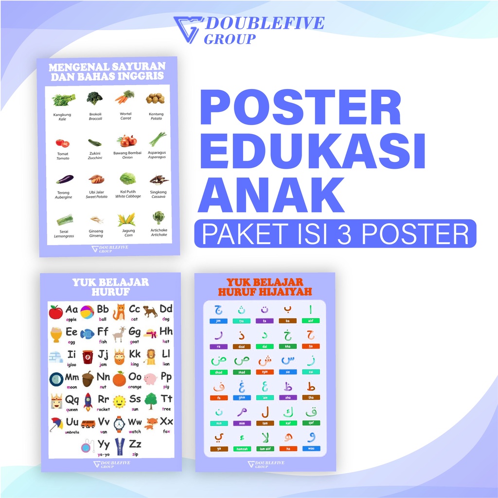 Poster Belajar Anak lengkap - Poster Edukasi anak - poster belajar edukasi anak paket poster dinding
