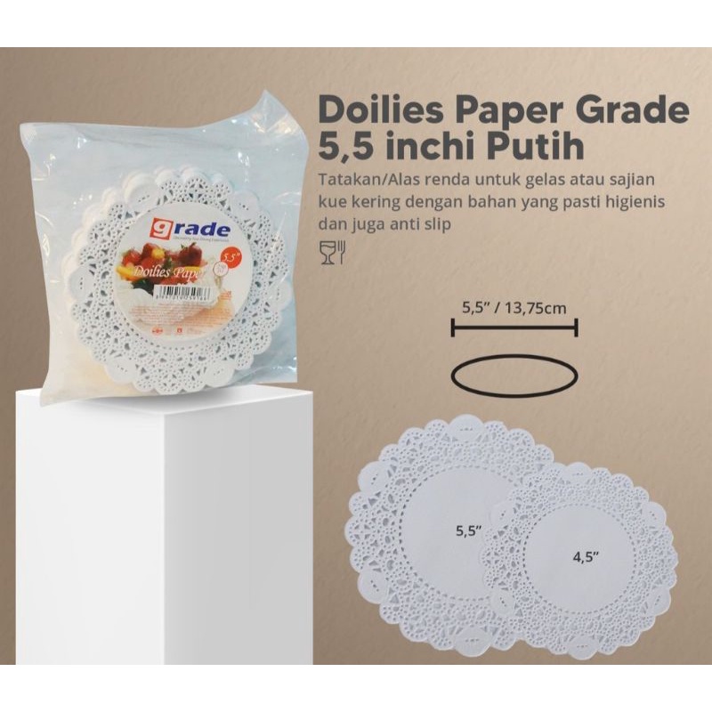 

Samir Renda Putih, Paper Doilies Putih, Kertas Kue Putih Renda
