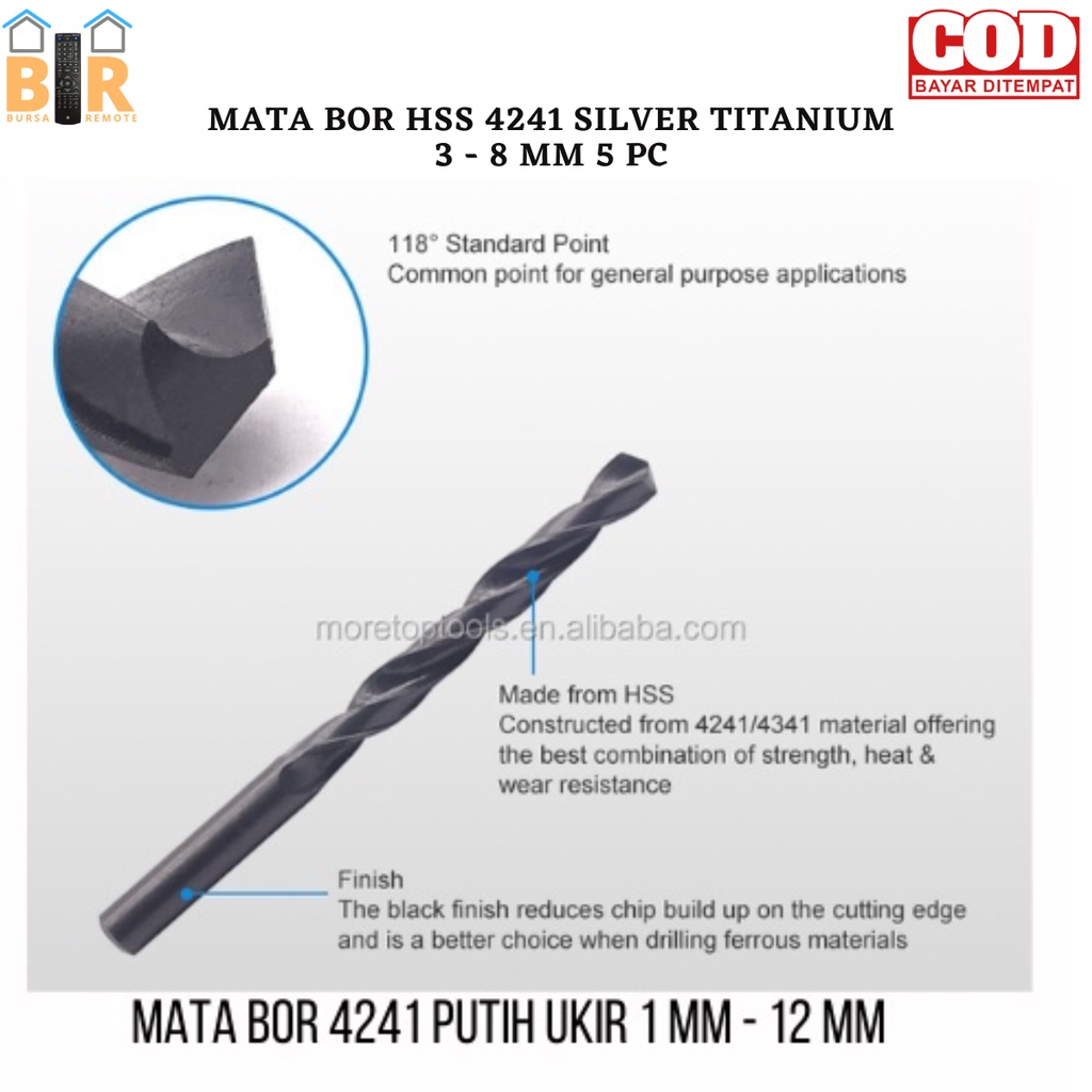 SET 5pcs MATA BOR HSS 4241 SILVER Mata Bor Berlapis Titanium 3 - 8mm