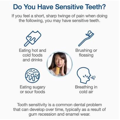 ^ KYRA ^ Sensodyne Pasta Gigi Odol Khusus Untuk Gigi Sensitif Sensodine Sensitive