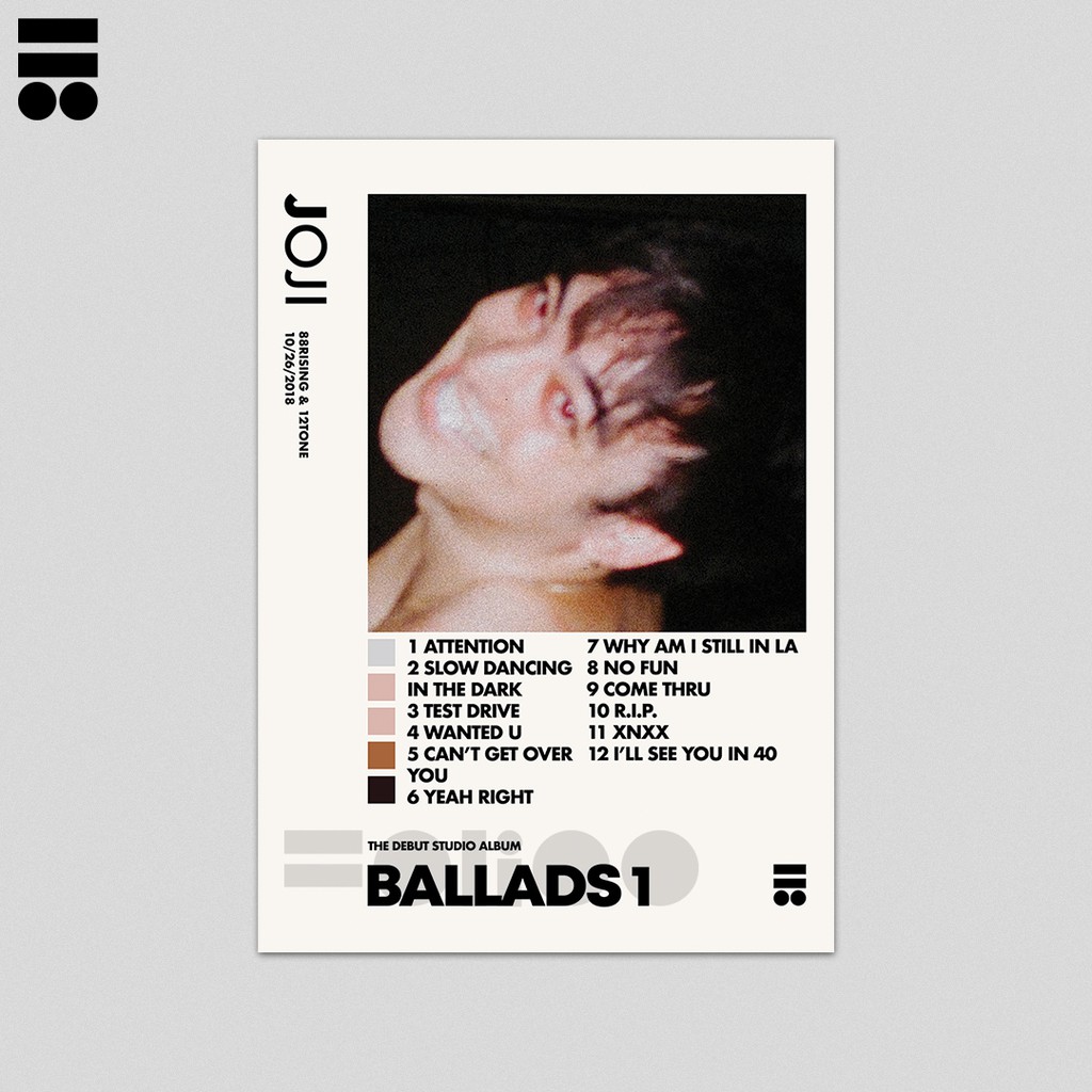 Joji - Ballads 1 Poster